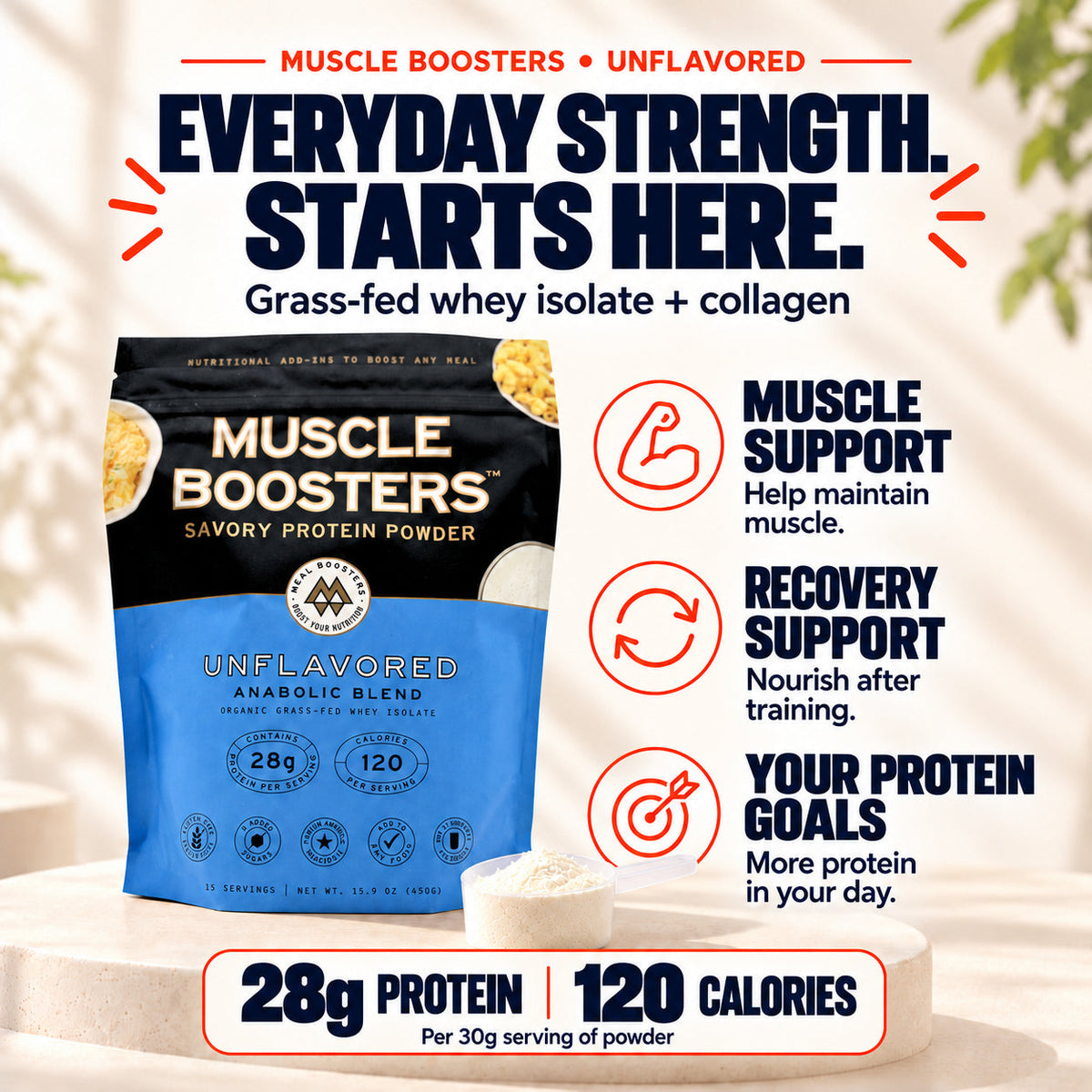 Meal Boosters Muscle Boosters Unflavored Protein (Whey Isolate + Collagen) – alternate view 2