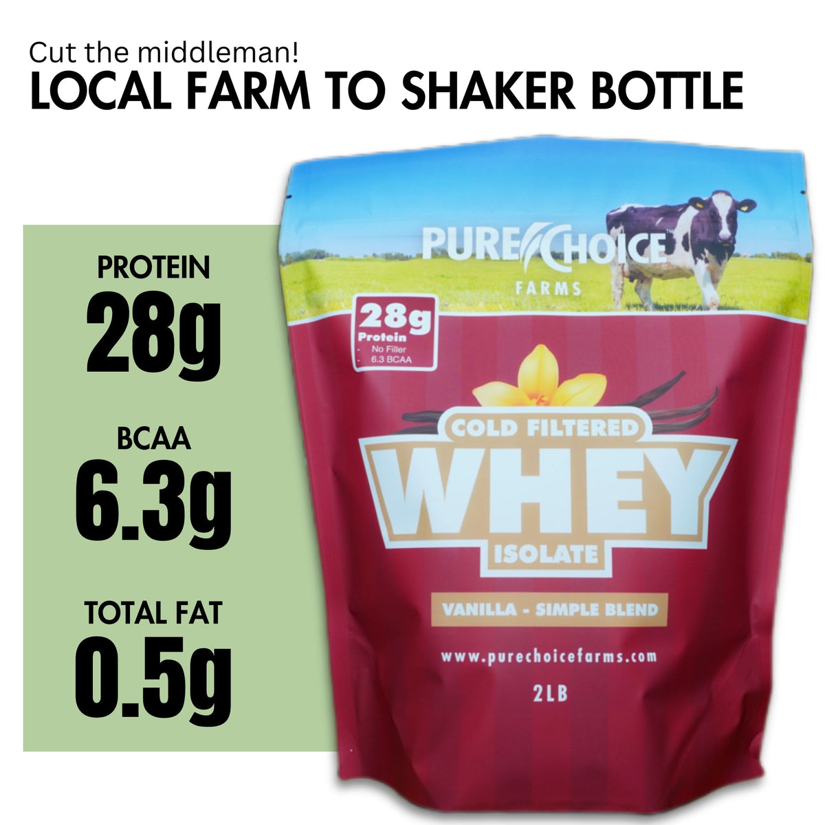 Pure Choice Farms Whey Protein Isolate with Organic Vanilla – alternate view 4