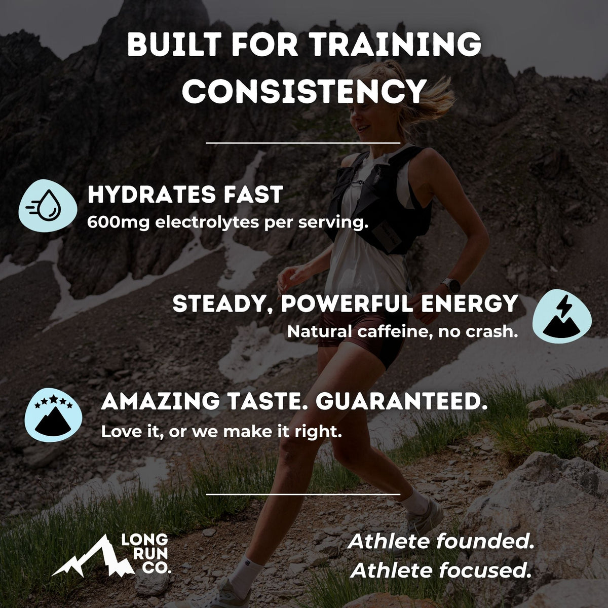 Long Run Co. Electrolytes + Caffeine – Hazelnut Latte – alternate view 3