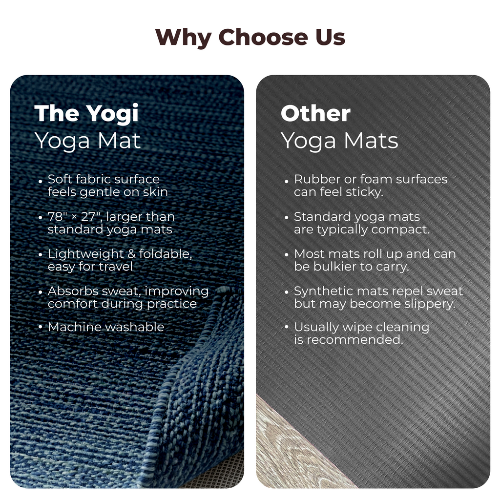 Live Well 360 The Yogi Organic Cotton Yoga Mat – alternate view 15