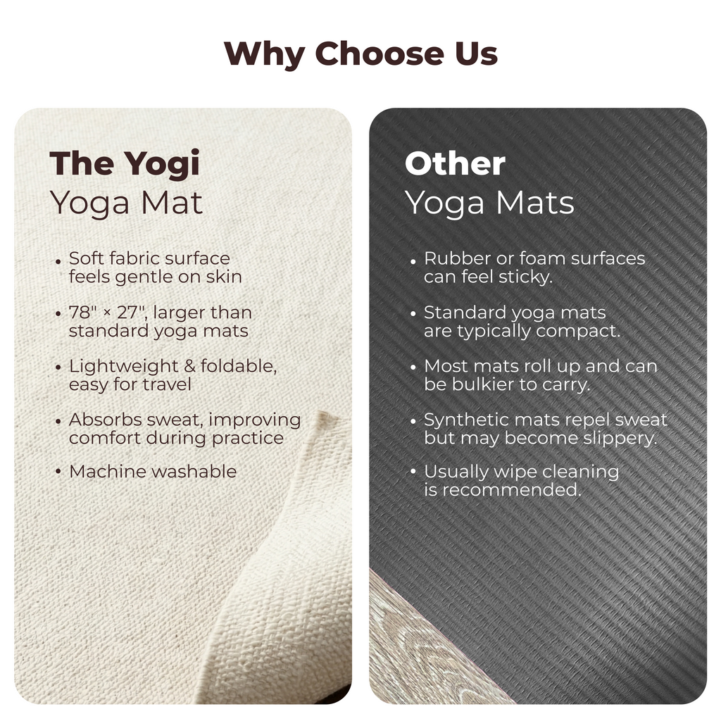 Live Well 360 The Yogi Organic Cotton Yoga Mat – alternate view 3