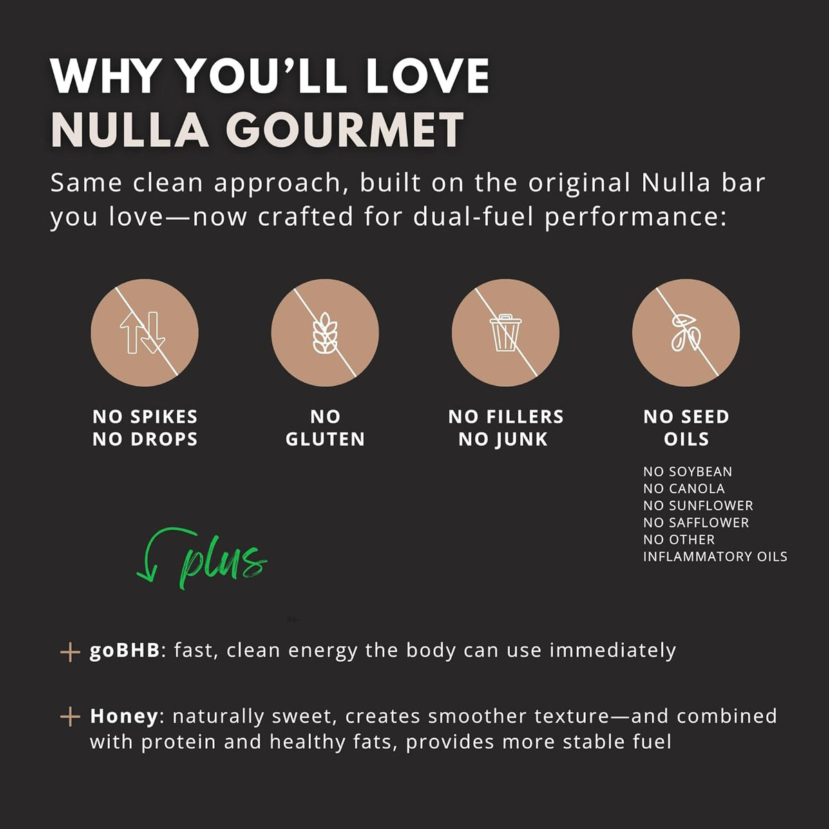 CleanForm Nutrition Nulla Gourmet with goBHB® – alternate view 4