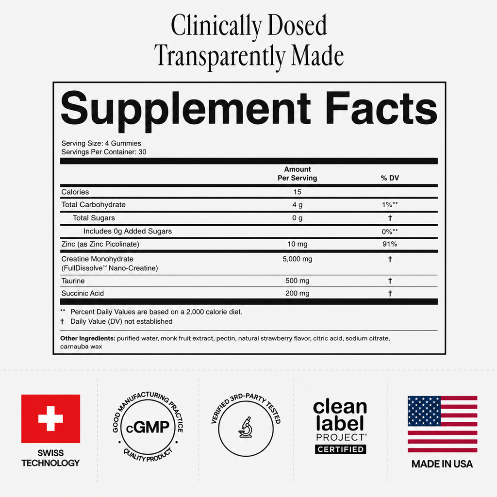 Arq8™ Creatine Monohydrate Gummies – alternate view 18