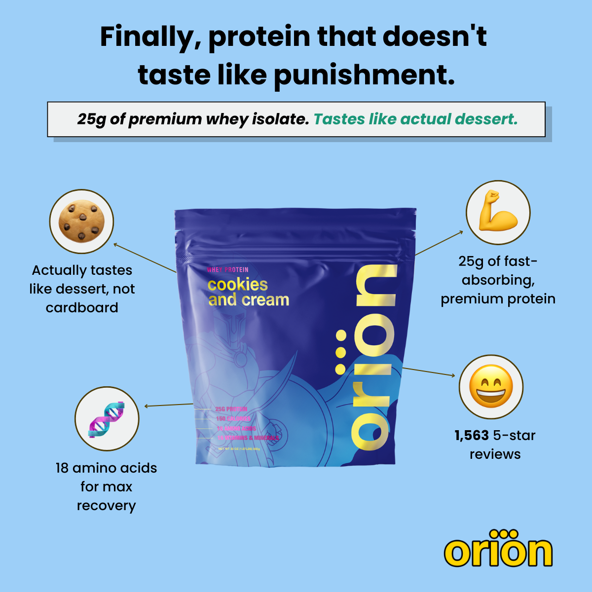Orion Supplements Protein Powder – 25 Servings – alternate view 4