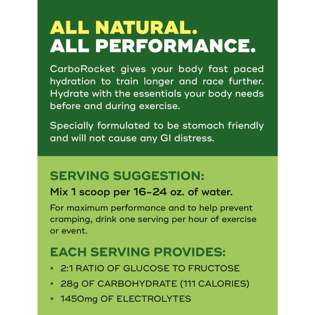 Carborocket ONE-11 Active Hydration Electrolyte Mix – alternate view 2