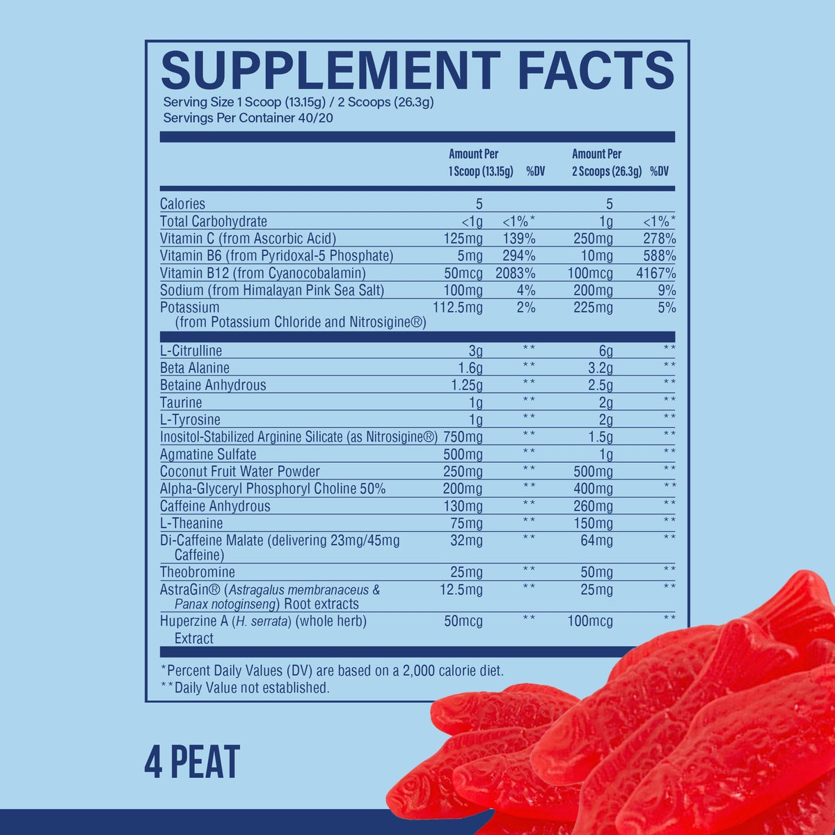 Raw Nutrition CBUM Series Thavage Pre-Workout – alternate view 4