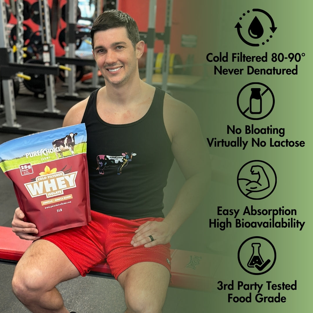 Pure Choice Farms Whey Protein Isolate with Organic Vanilla – alternate view 5