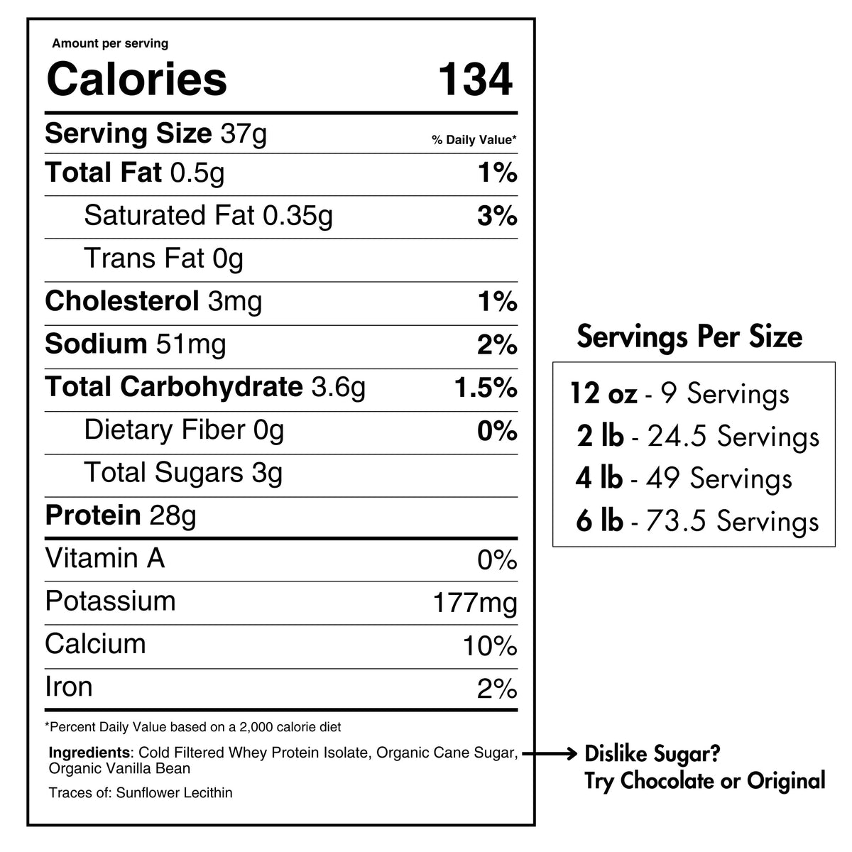 Pure Choice Farms Whey Protein Isolate with Organic Vanilla – alternate view 2