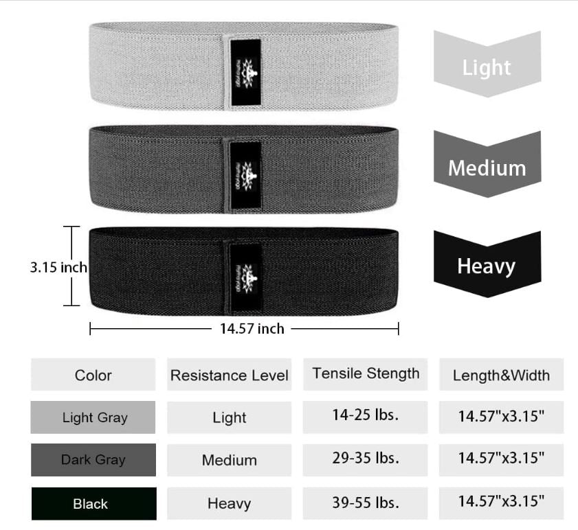 iReliev Premium Resistance Bands – alternate view 2