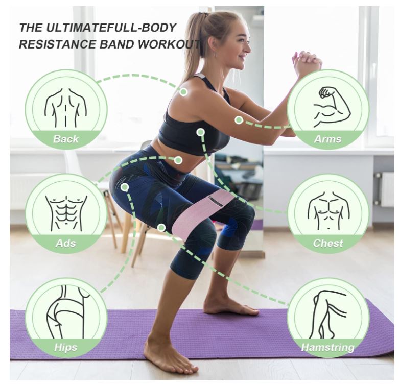 iReliev Premium Resistance Bands – alternate view 5