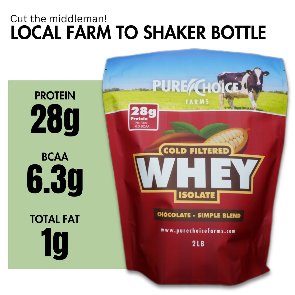 Pure Choice Farms Whey Protein Isolate Chocolate – alternate view 4