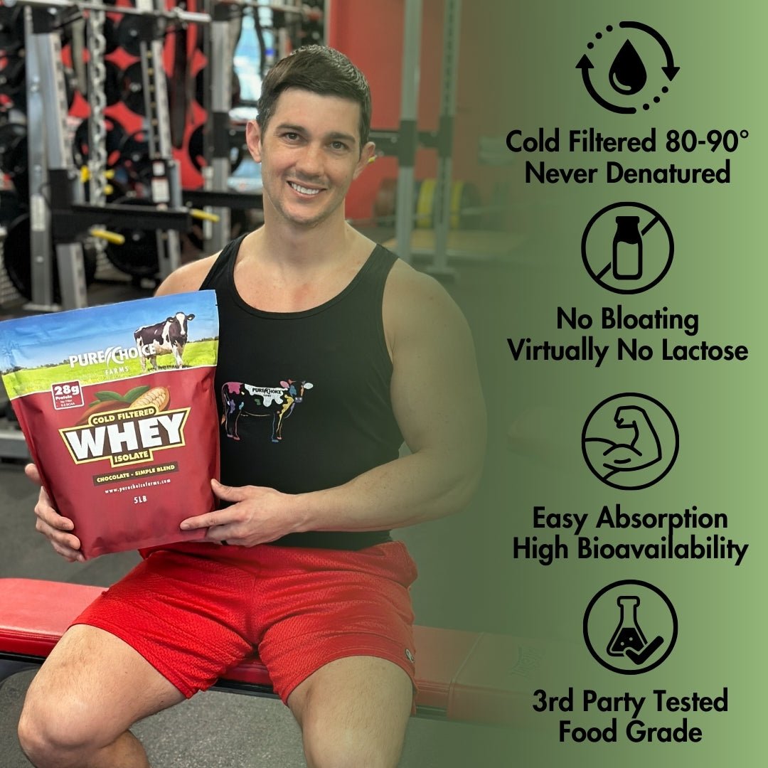Pure Choice Farms Whey Protein Isolate Chocolate – alternate view 5