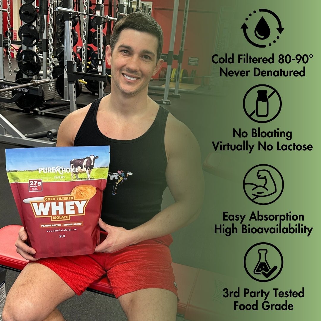 Pure Choice Farms Whey Protein Isolate Peanut Better – alternate view 4